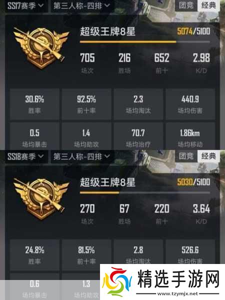 和平精英巅峰赛战队创建全攻略