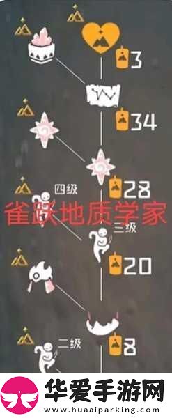 光遇拾光季季节任务二通关秘籍