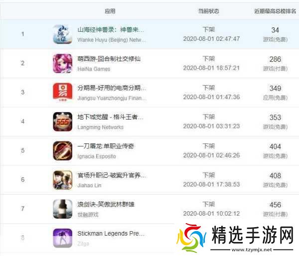 久久一区二区三区精华液使用方法将下架