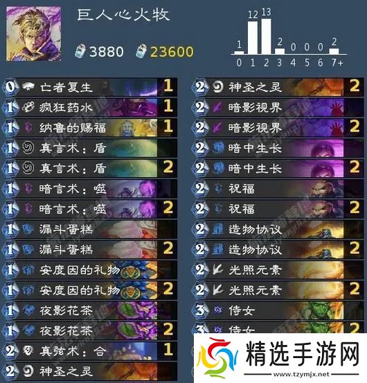 炉石传说巨人心火牧卡组推荐