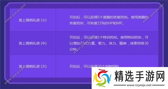 dnf七夕鹊桥来相会得秃头装扮dnf七夕鹊桥来相会活动介绍