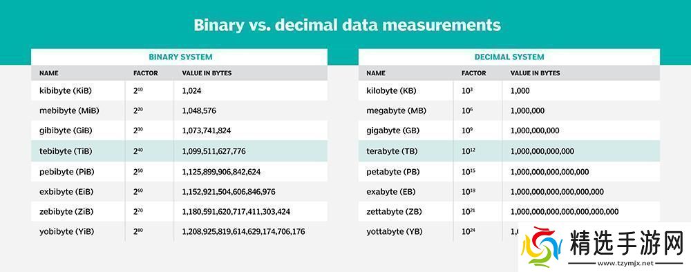 “字节=BB这世道幽默不是调皮”