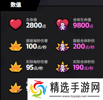 爆裂小队艾尔普里莫介绍爆裂小队艾尔普里莫技能