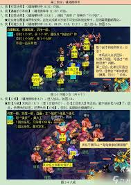 梦幻西游无底洞副本奖励