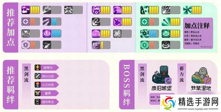 龙之皇冠精灵技能详解