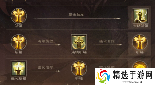 塔瑞斯世界牧师天赋怎么加点