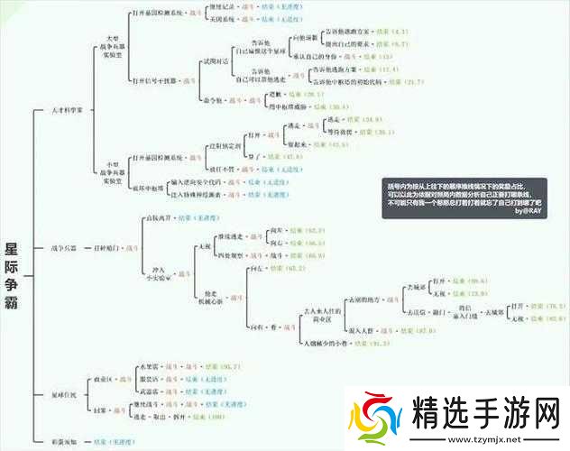 征途口袋版体力获取攻略