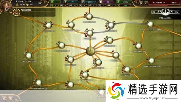 城市帝国攻略秘籍