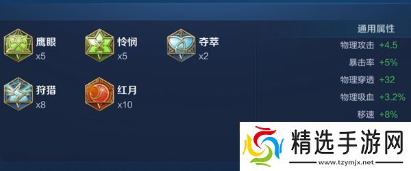 王者荣耀2024老夫子最强六神装出装顺序推荐