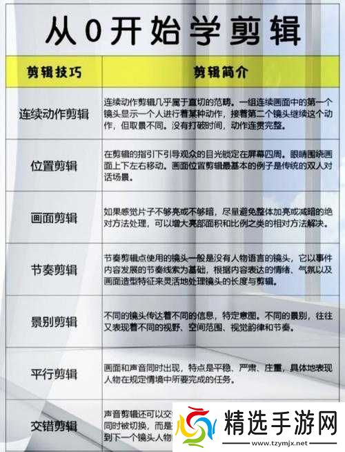 一个人怎么找视频之方法解析