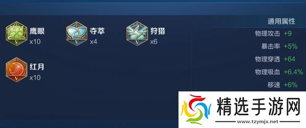 王者荣耀2024老夫子最强六神装出装顺序推荐