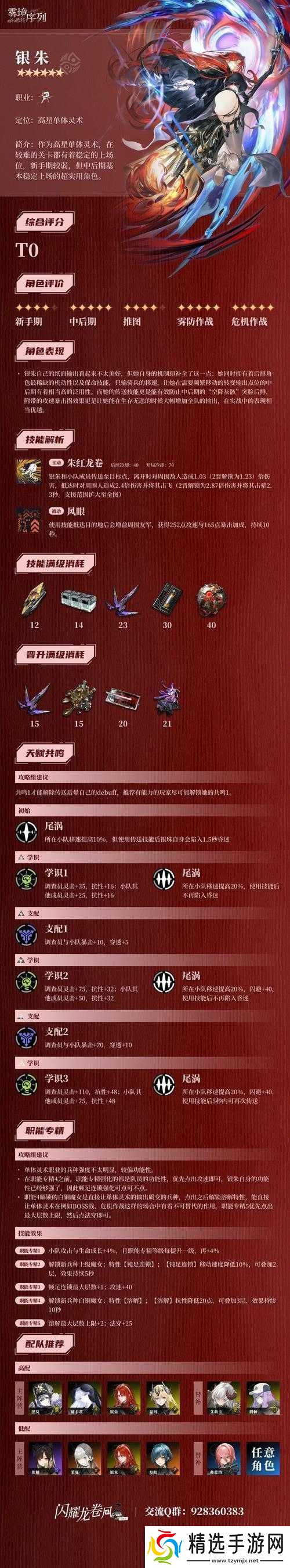 恩斯特雾境序列最强配队角色推荐