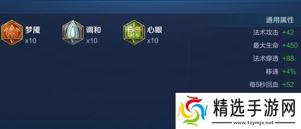 王者荣耀2024嫦娥最强六神装出装顺序推荐