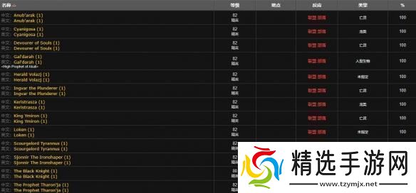 魔兽世界冰冻宝珠怎么获得冰冻宝珠获得方法