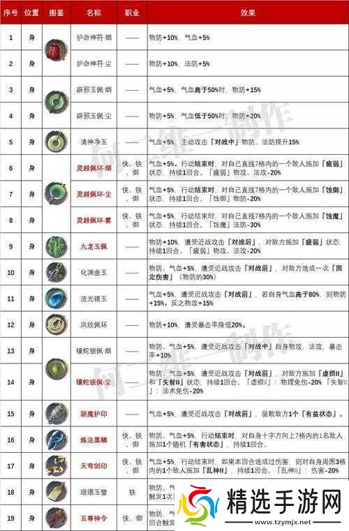 天地劫手游胧夜魂石选择推荐及搭配技巧