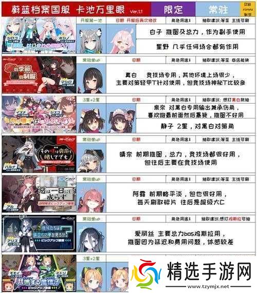 恶魔秘境霜雪之女抽卡攻略