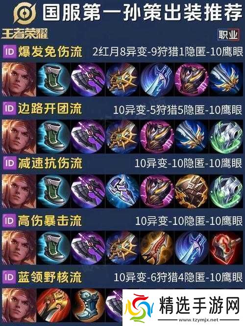 王者荣耀右侧出装设置指南轻松学会出装新方式