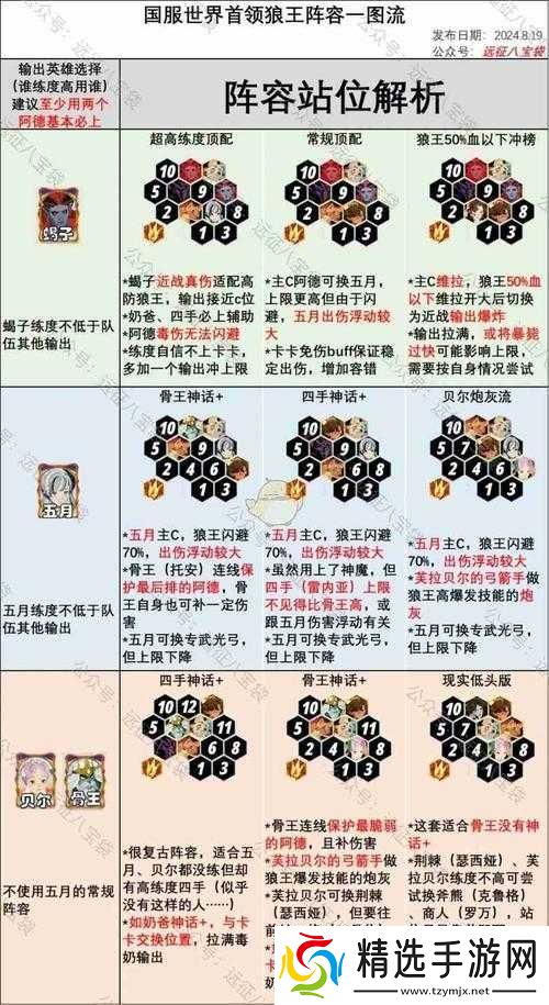 剑与远征女妖后期攻略