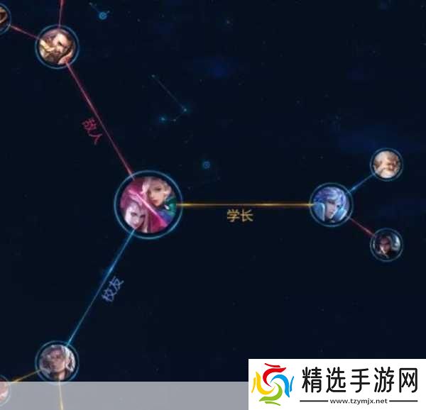 王者荣耀元歌台词全解析