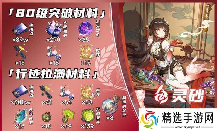 崩坏星穹铁道灵砂养成材料汇总