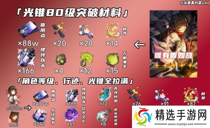 崩坏星穹铁道灵砂养成材料汇总
