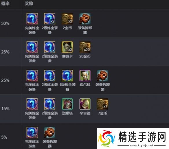 金铲铲之战完美毒素倾泻多少层出