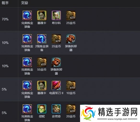 金铲铲之战完美毒素倾泻多少层出