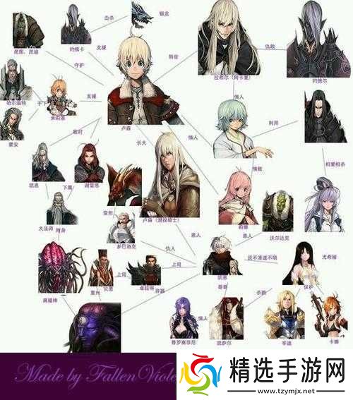 艾诺迪亚法师巅峰之路