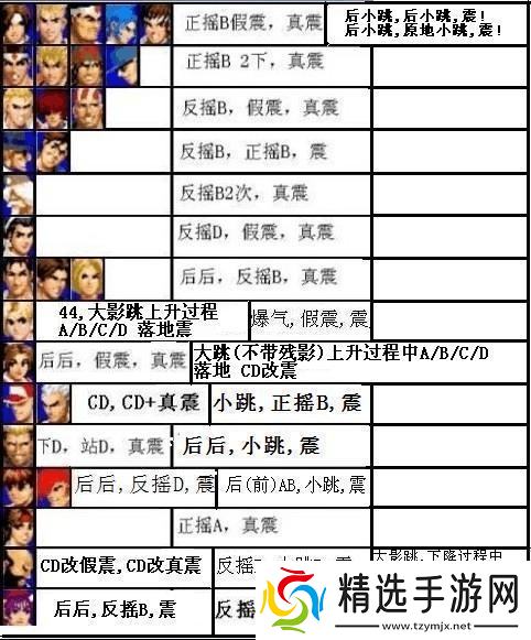 英雄无敌战争纪元阴森墓穴高分通关秘籍与技巧指南