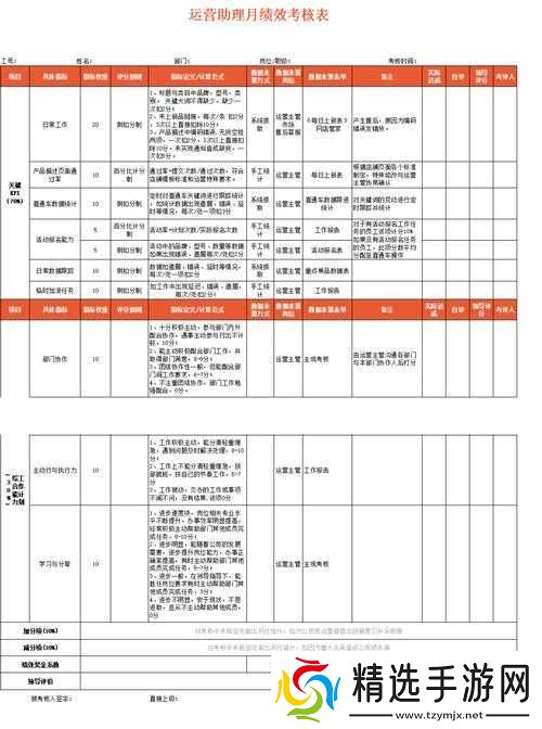 全民农场小火车玩法全攻略