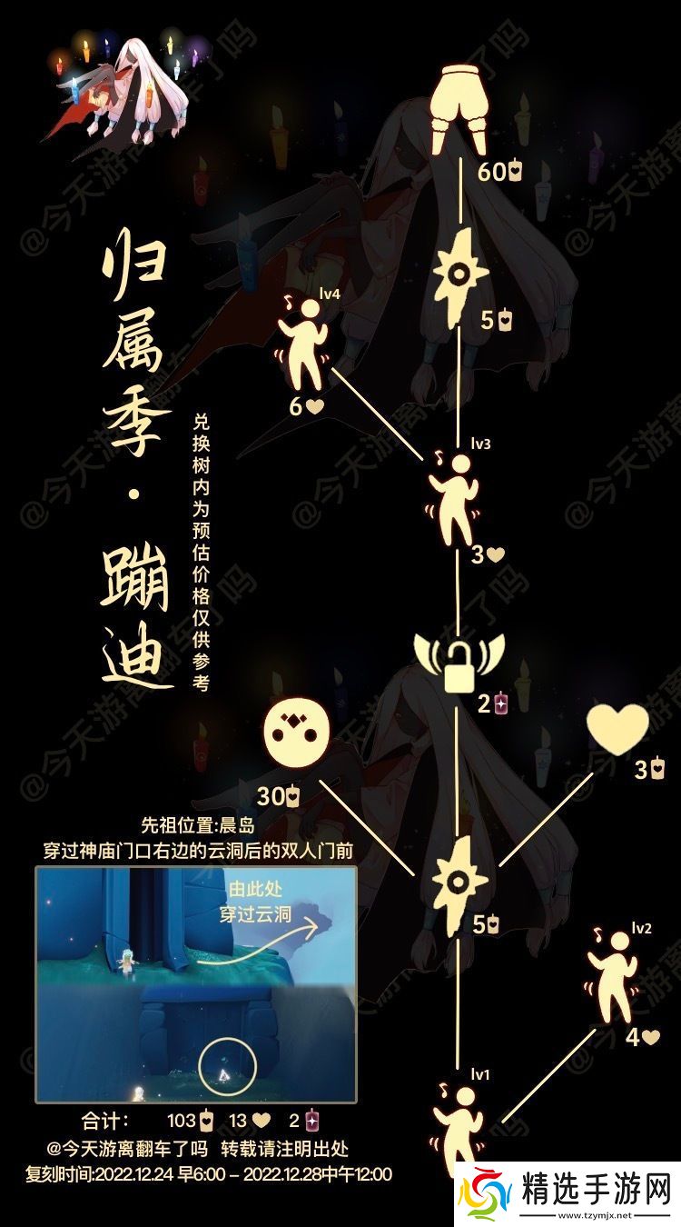 光遇踏舞孩童先祖位置在哪