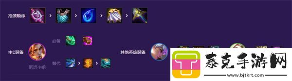 云顶之弈s8幻灵女枪阵容搭配攻略