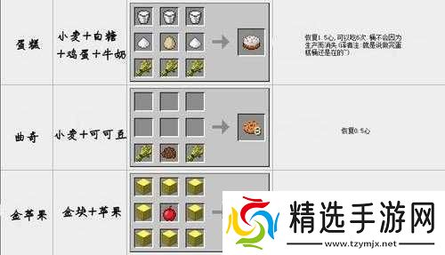 我的世界蛋糕制作指南