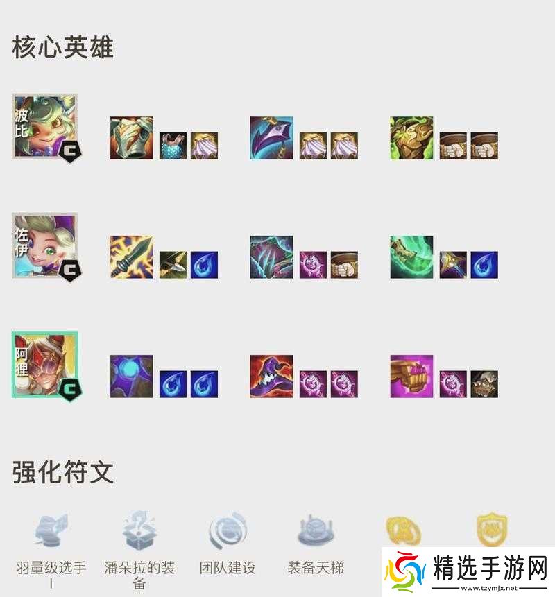 战争艺术赤潮神族符文选择攻略大揭秘