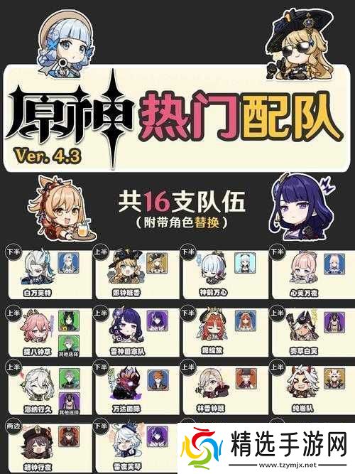 原神大愿试炼阵容推荐