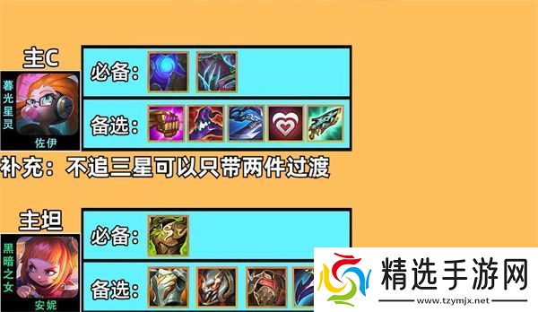 云顶之弈s8小天才95阵容搭配攻略