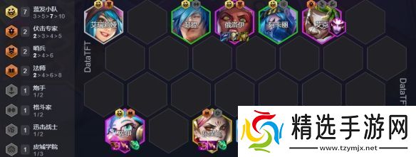 金铲铲之战4.23C版本阵容推荐