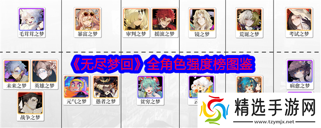 无尽梦回全角色强度榜