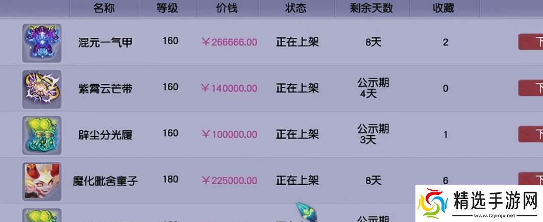 梦幻西游藏宝阁角色手续费计算规则