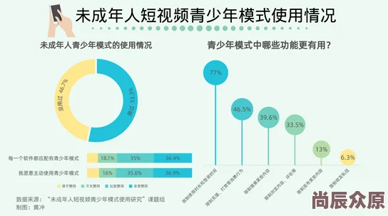 91成年人免费视频
