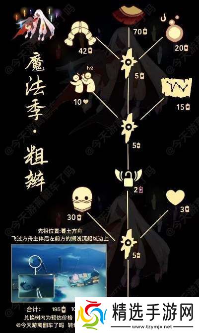 光遇8月8日复刻先祖攻略2024