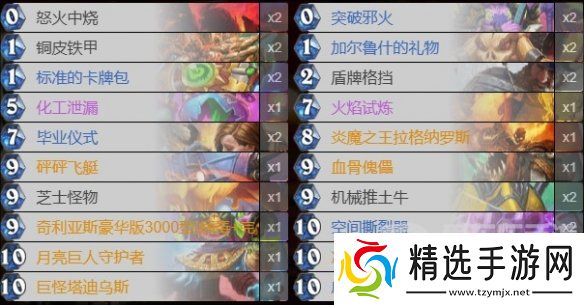 炉石传说凯尔萨斯之怒乱斗怎么玩