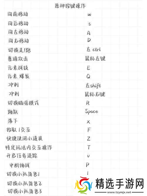 神舞幻想游戏操作详解