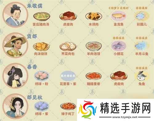 桃源深处有人家村民喜好物都有哪些 桃源深处有人家村民喜好物详情大全