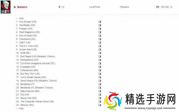 年度奖项获得次数:《黑神话》20次 《小机器人》92次!