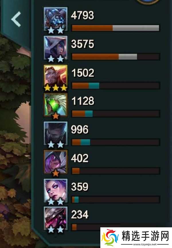 金铲铲之战源计划六剑流阵容攻略大全