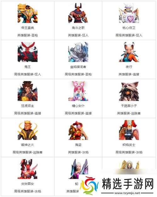 火炬之光无限英雄皮肤怎么获得 火炬之光无限英雄获取途径一览