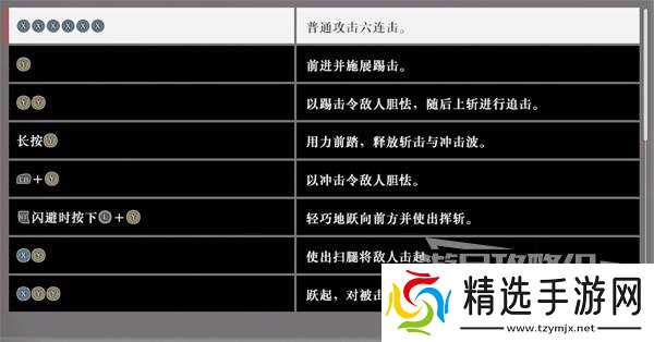 《真三国无双起源》剑招式及用法详解