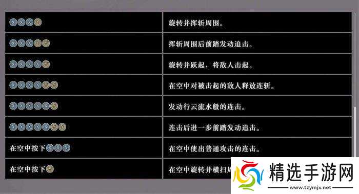 真三国无双起源