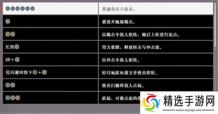 真三国无双起源